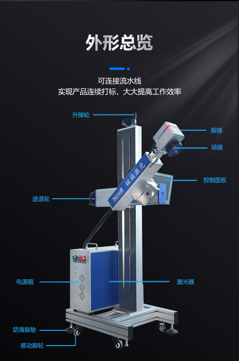 光纖激光噴碼機(jī)(圖5)