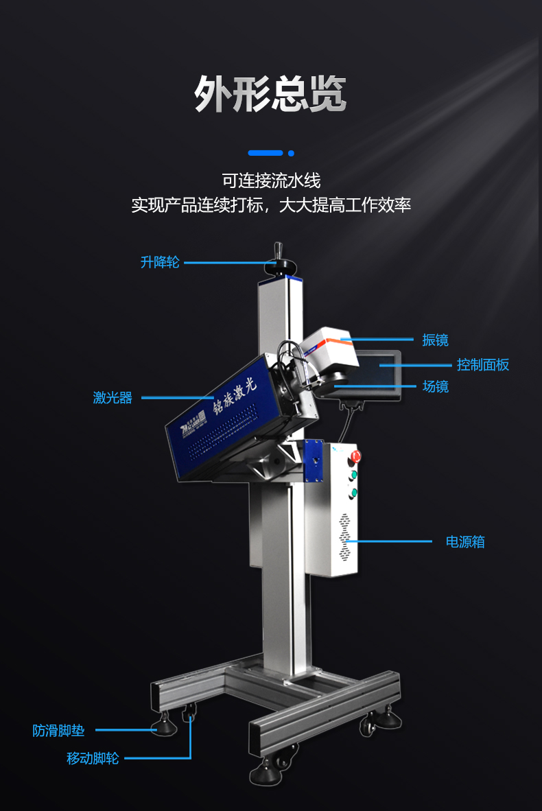 動(dòng)態(tài)飛行二氧化碳（CO2）激光噴碼機(jī)(圖3)